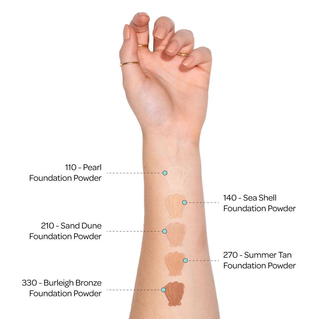 LOOSE MINERAL POWDER FOUNDATION